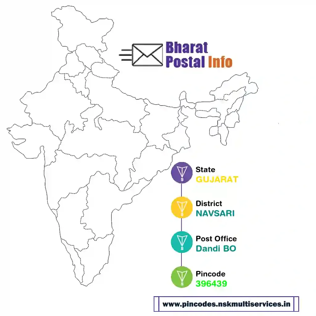 gujarat-navsari-dandi bo-396439